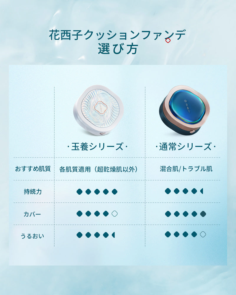 花西子クッションファンデーの選び方