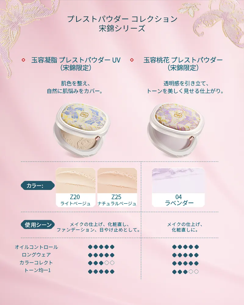 【宋錦限定 】フルセット