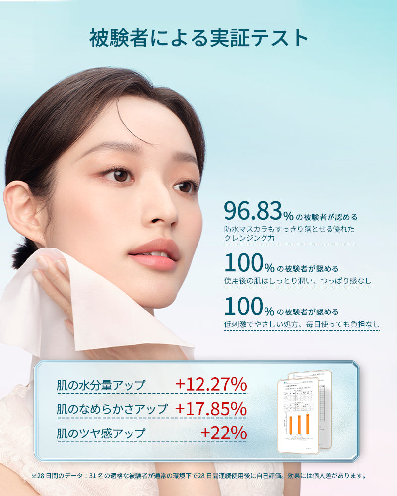 花露 クレンジングシート(20枚入り)