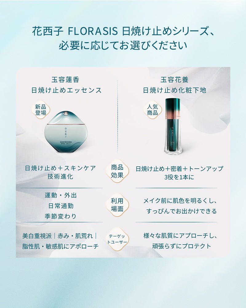 玉容蓮香 日焼け止めエッセンス
