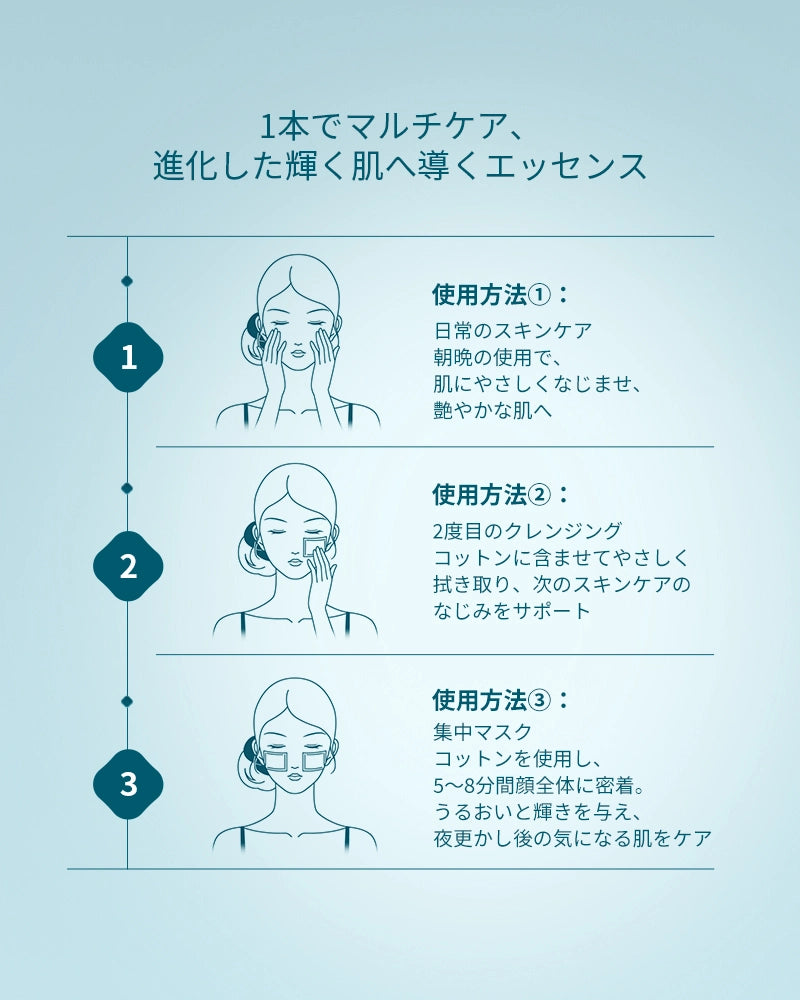 気色双生 蓮精華 エッセンシャルセット