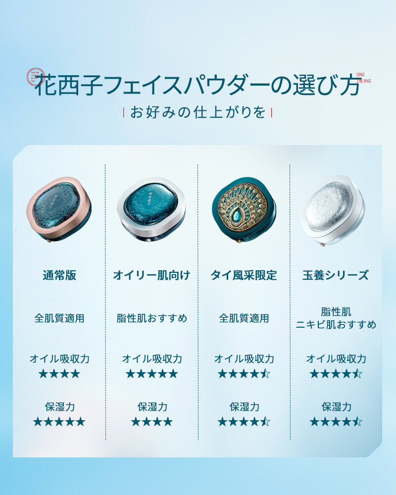 玉養桃花 ルースパウダー