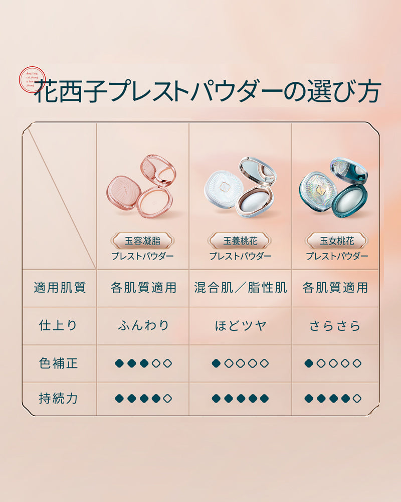 玉容凝脂プレストパウダー