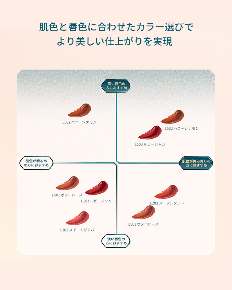 Aubade デミブラ フラワーマニア ルージュ フローラル 玉容桃花 リップスティック | 花西子Flolasis
